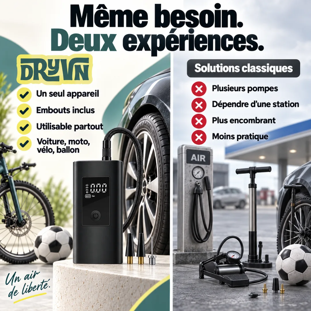Même besoin. Deux expériences. Un seul appareil · Embouts inclus · Utilisable partout. Solutions classiques : plusieurs pompes, dépendre d'une station, plus encombrant, moins pratique. Comparison: the inflator with its tips versus pumps at a petrol station.